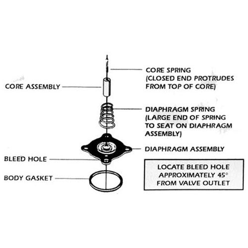 Champion Repair Kit Part 104733 - Parts Direct Group